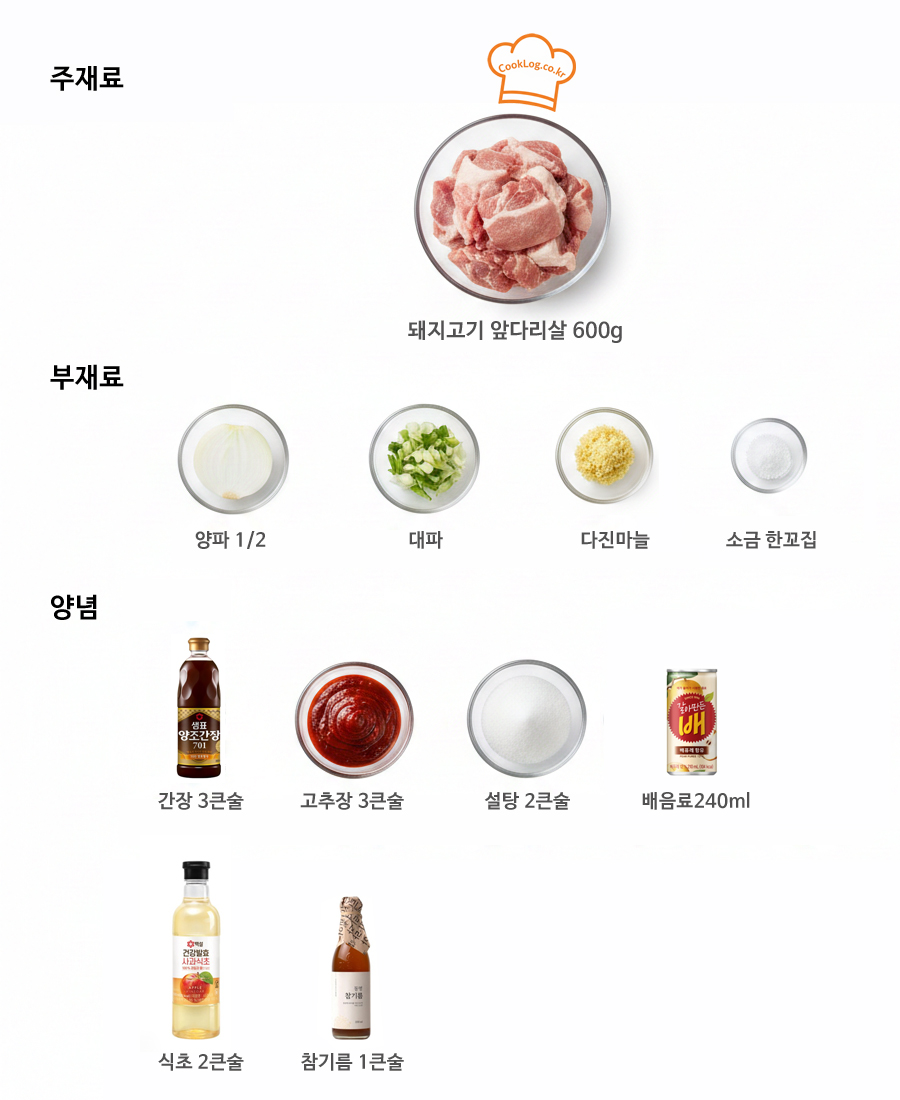 제육볶음재료